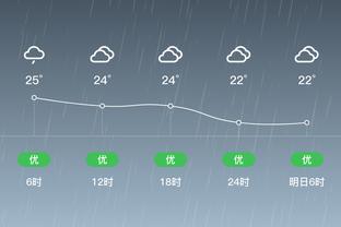 雷竞技在线登陆截图2